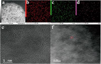 Single-Atom Fe-Anchored Nano-Diamond With Enhanced Dual-Enzyme Mimicking Performance for H2O2 and Glutathione Detection